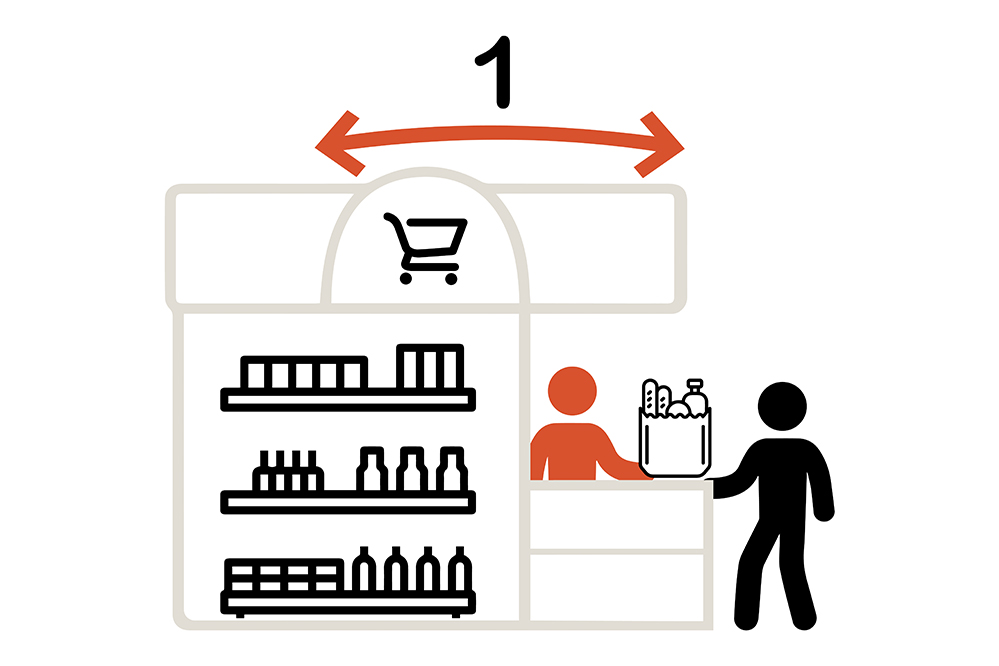 HANDEL_Retail en Commercie_Marktontschotting_Branchetransformatie